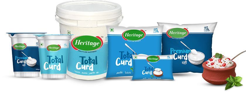 Order Curd online in Hyderabad