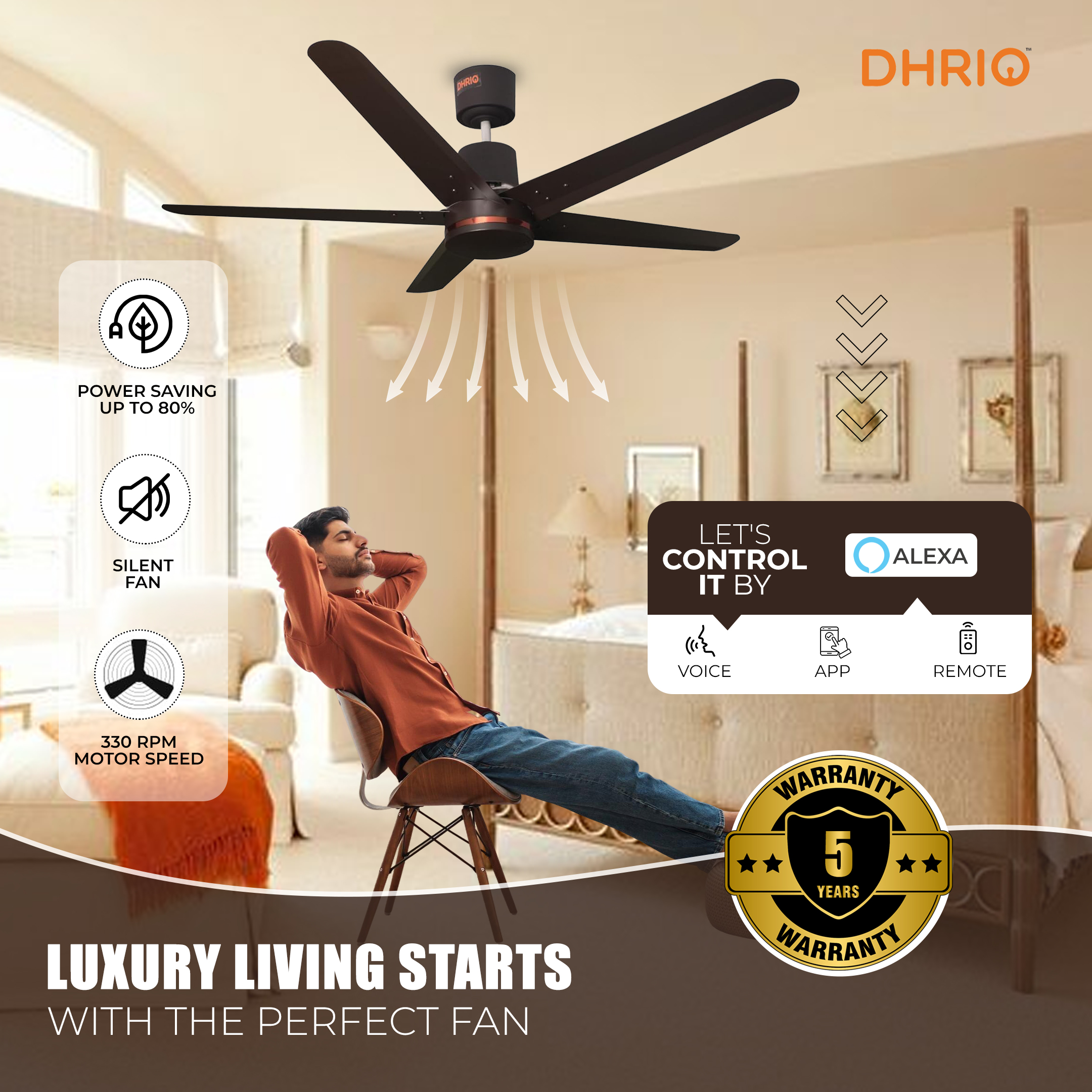 Dhrio - Dhrio AeroLux 5-Blade Smart Ceiling Fan