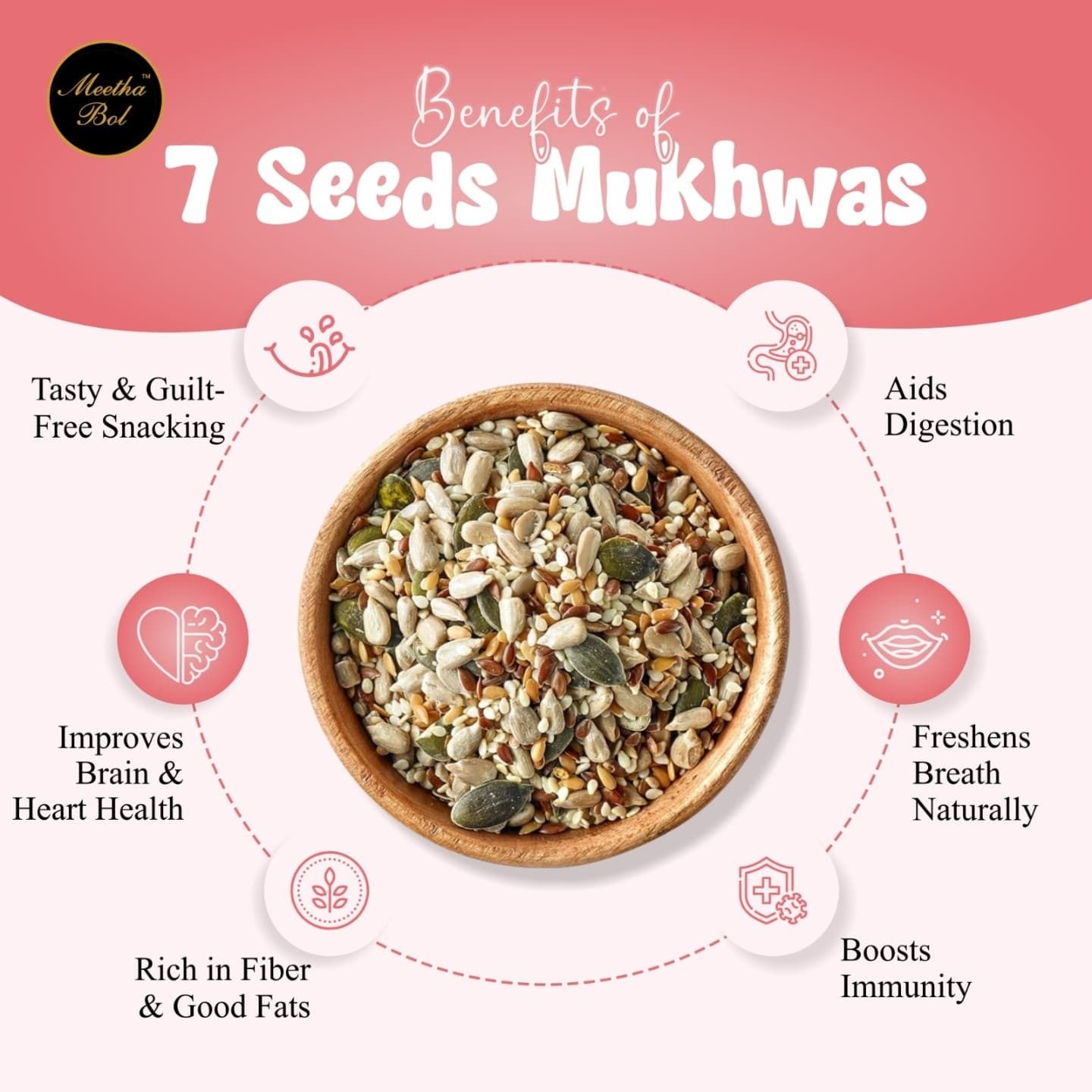 7 Seeds Mukhwas