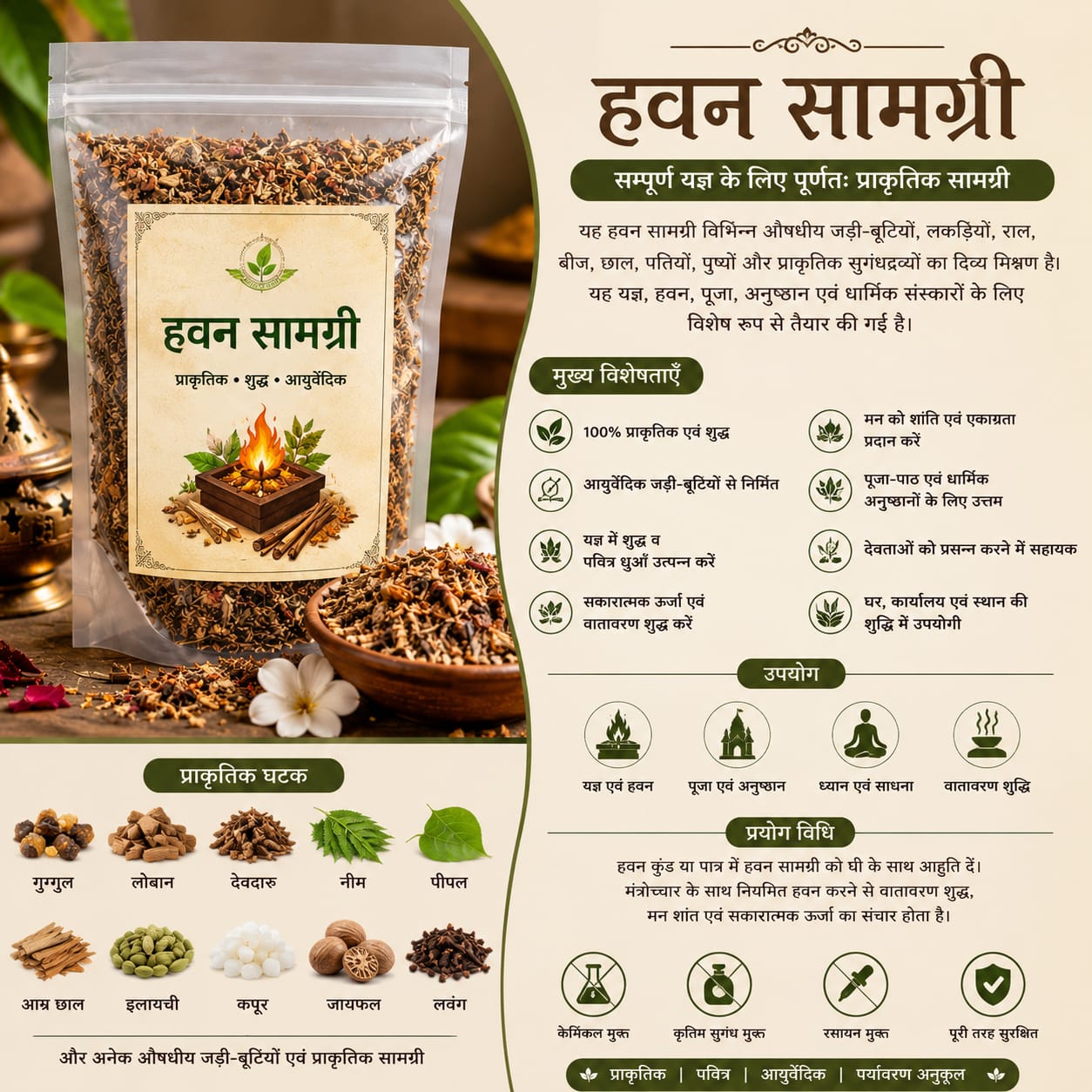 Havan Samagri