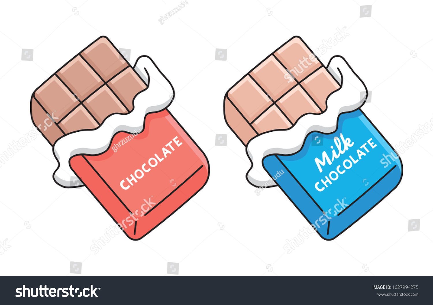 Milk Bars