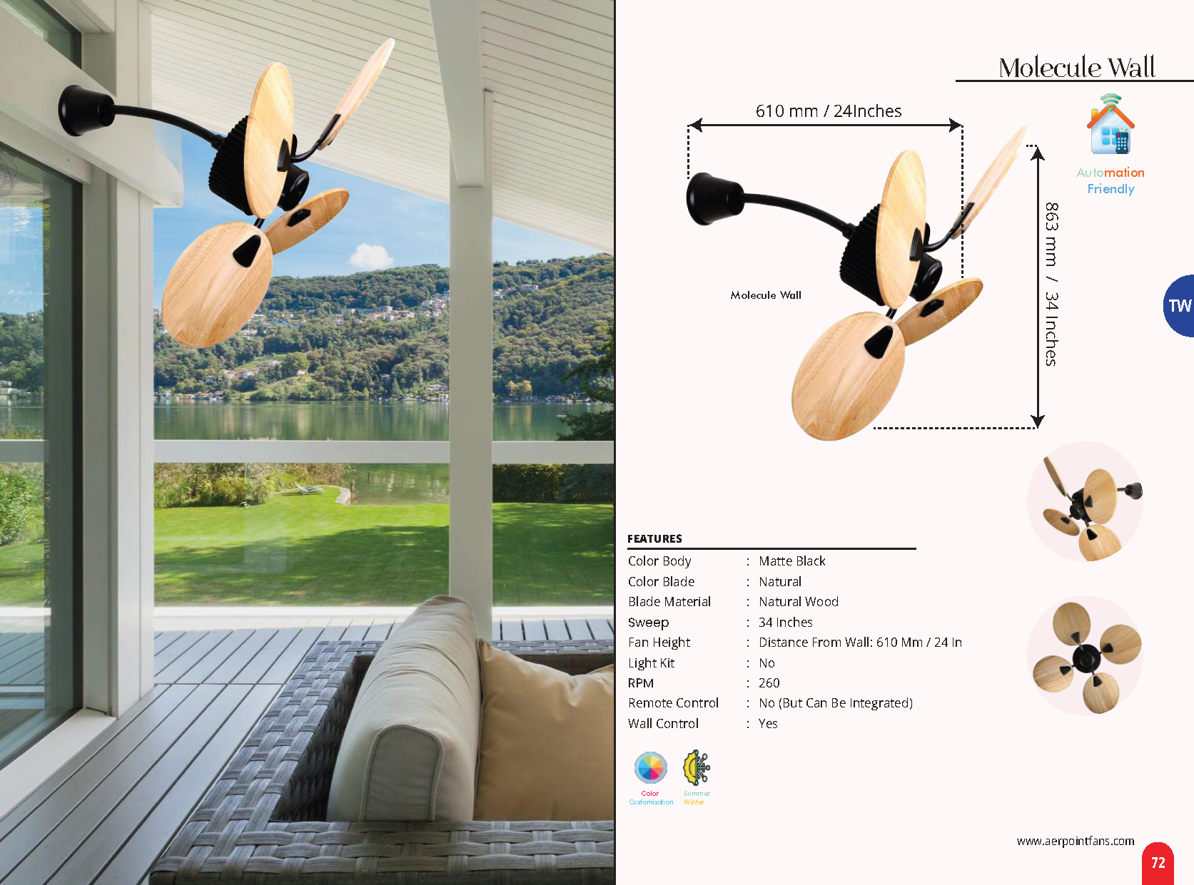 Beyond Lights - Molecule Wall Fan