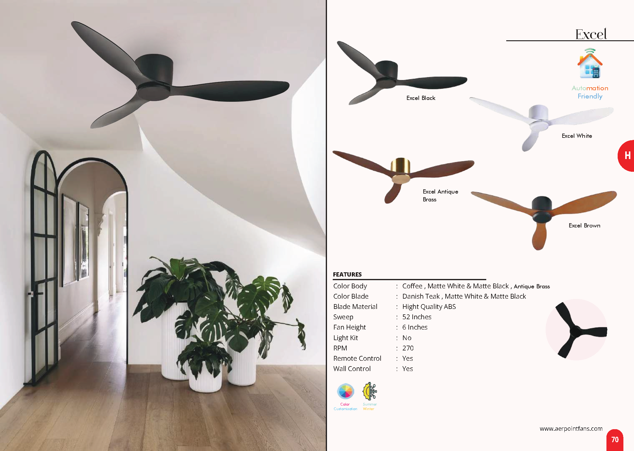 Beyond Lights - Excel Ceiling Fan