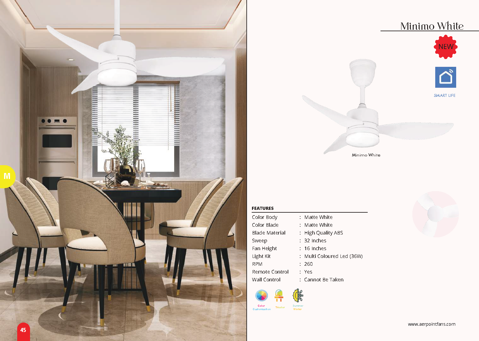 Beyond Lights - Minimo White Fan