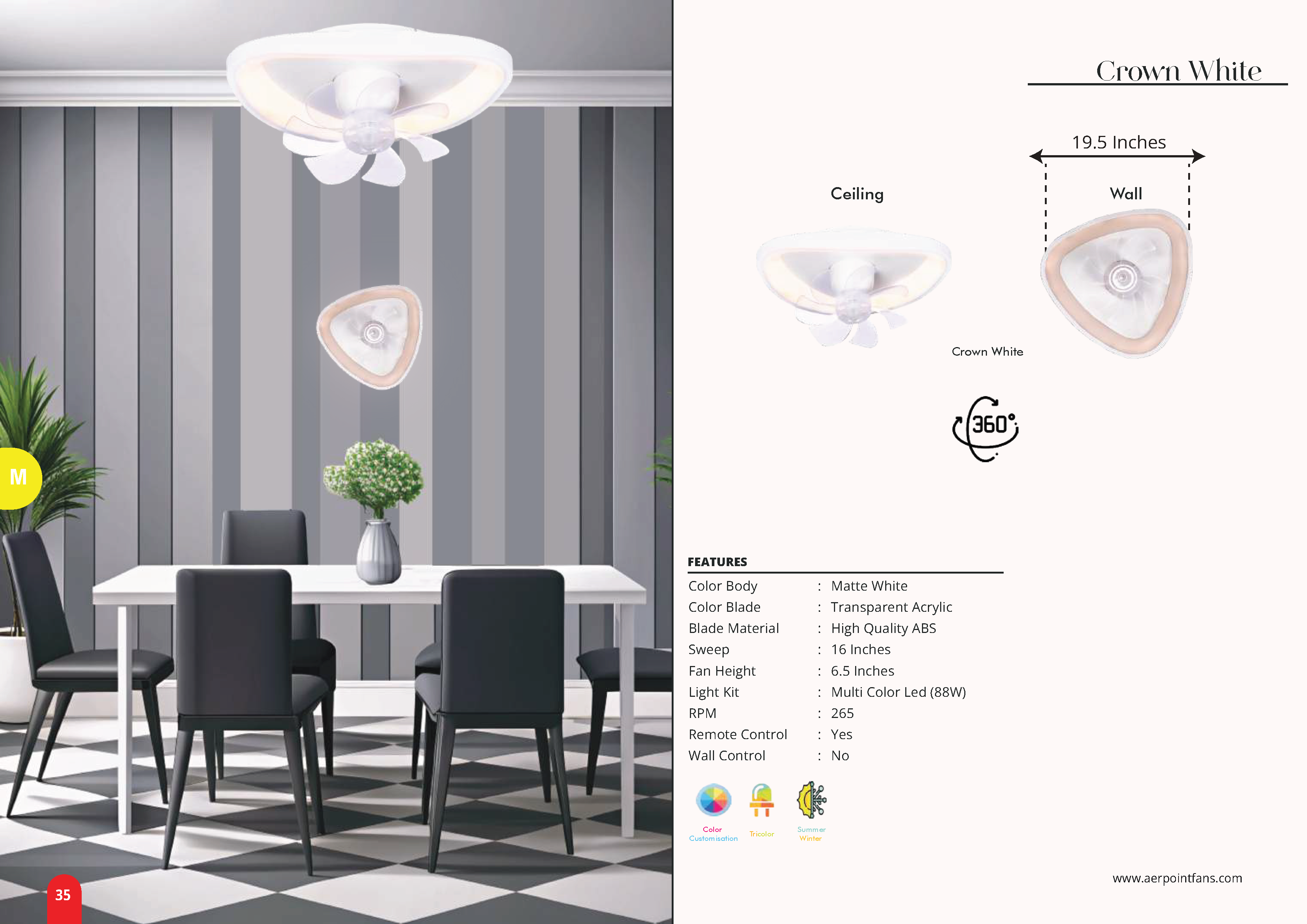 Beyond Lights - Ceiling Fan Light