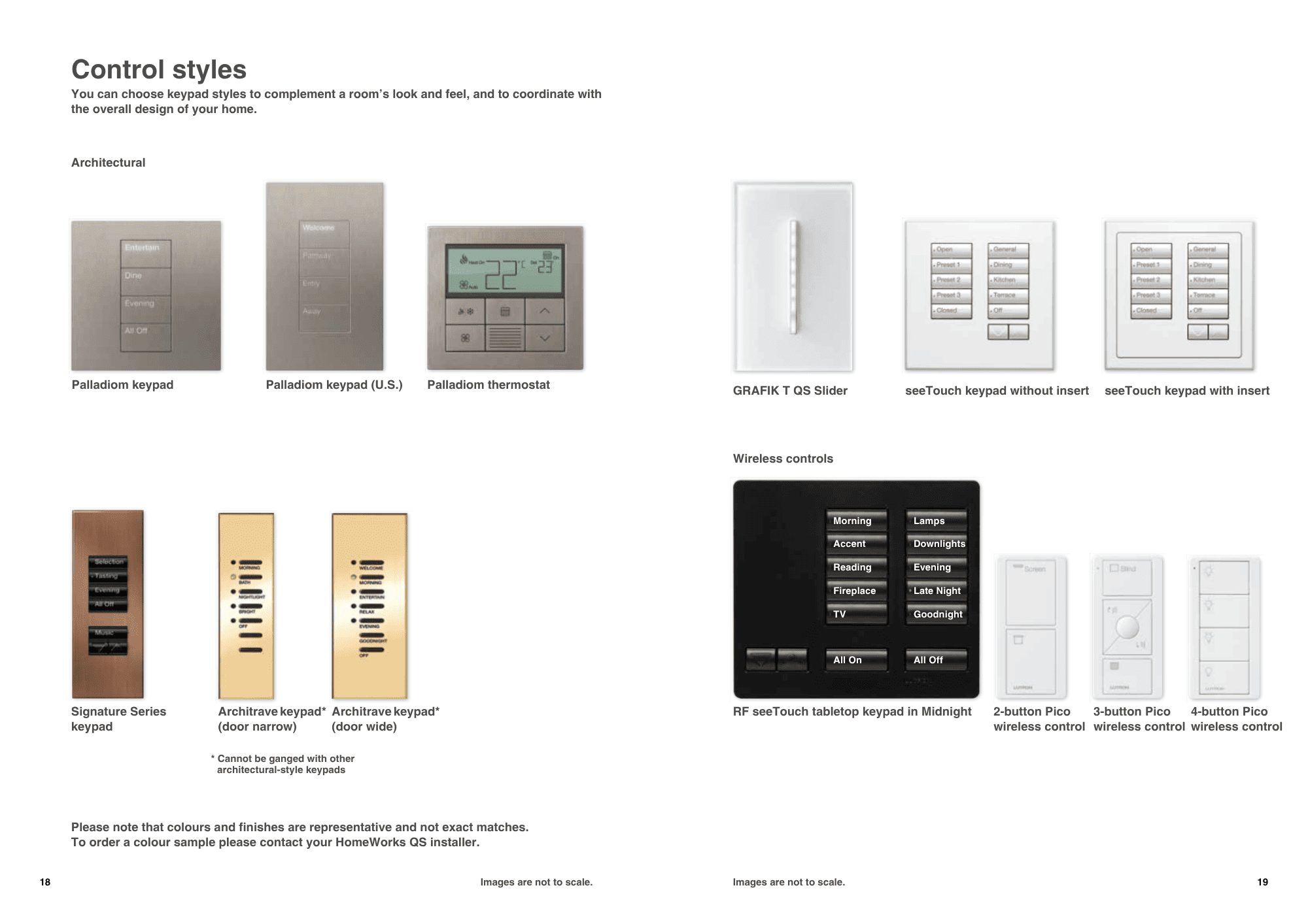 Beyond Lights - Square Keypad