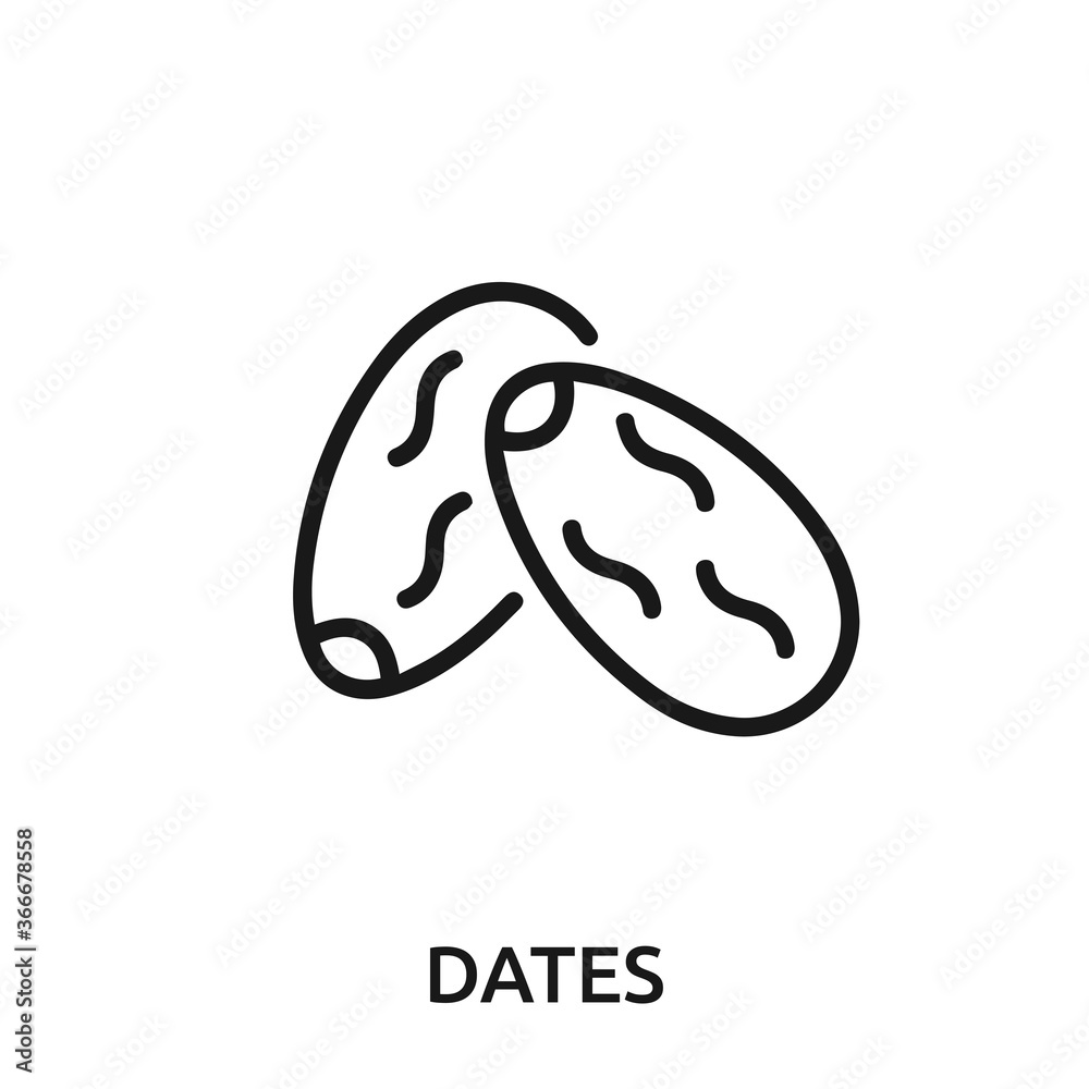 Dates