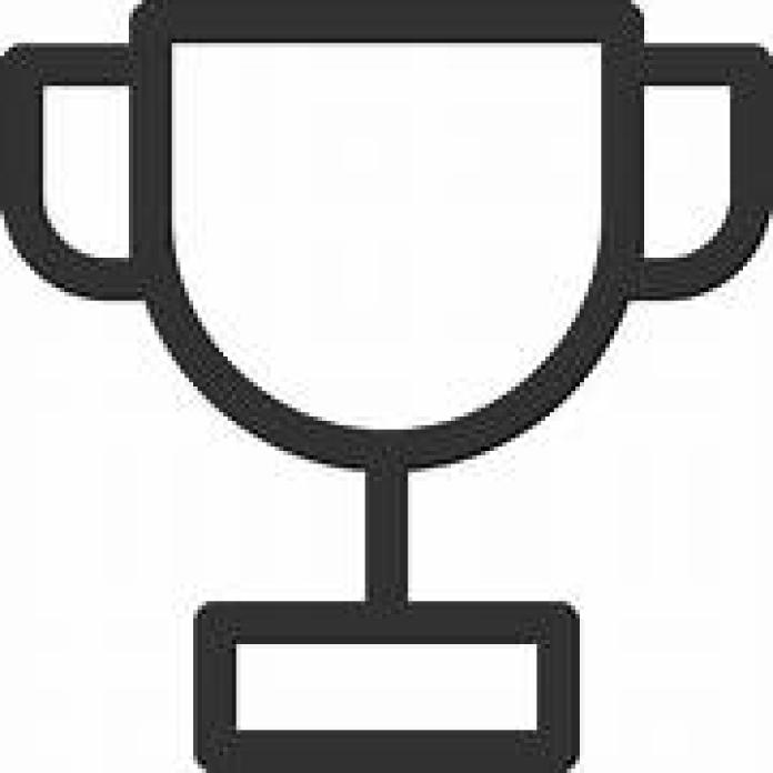 Perpetual Trophies